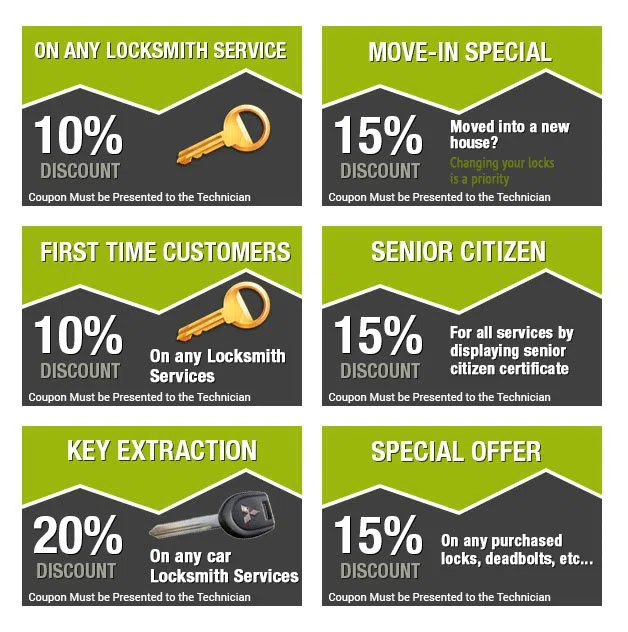 Ambler PA Locksmith Store Ambler, PA 215-316-5923 - coupon-image