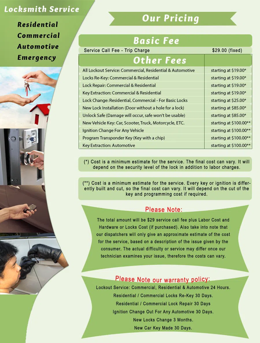 Ambler PA Locksmith Store Ambler, PA 215-316-5923 - price-list-c-22